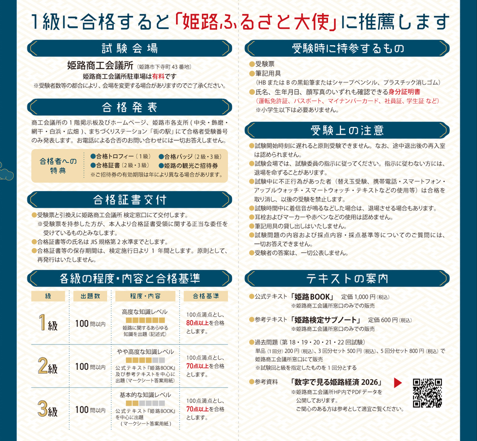 第23回 姫路検定【10月1日より受付開始】