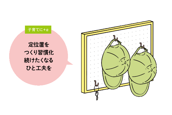 お片付け