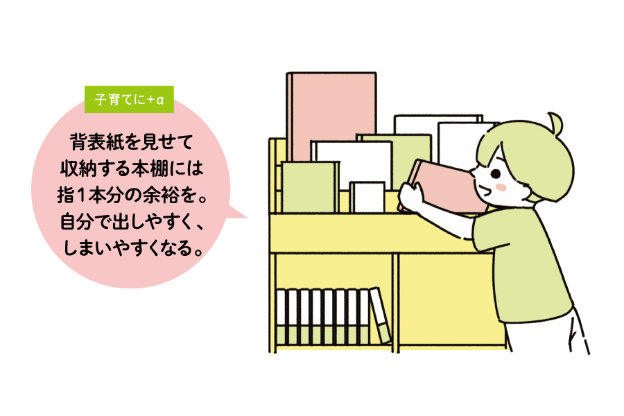 お片付け