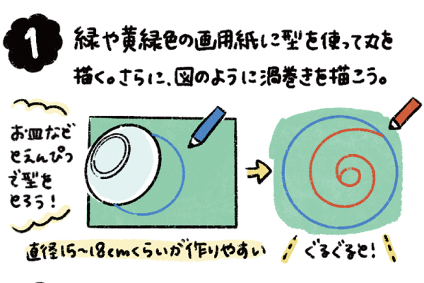 緑や黄緑色の画用紙に型を使って丸を描く。さらに、図のように渦巻きを描こう。