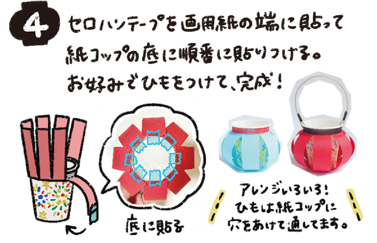 ちょうちんカップ4