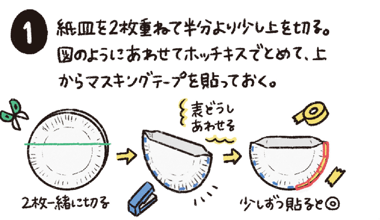 にわとりバッグ