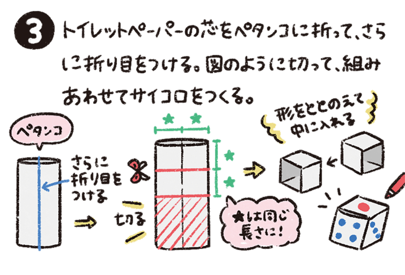 手作りすごろく
