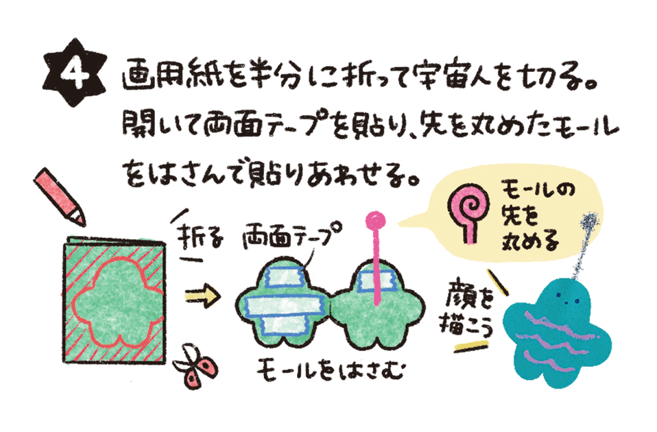 宇宙人キャッチャー