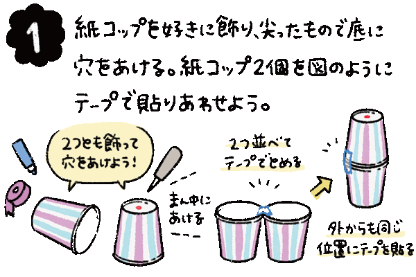 紙コップを好きに飾り、尖った物で底に穴をあける。紙コップ2個を図のようにテープで貼りあわせよう。