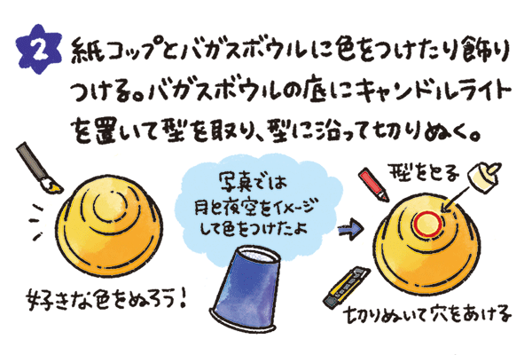 お月さまランプ