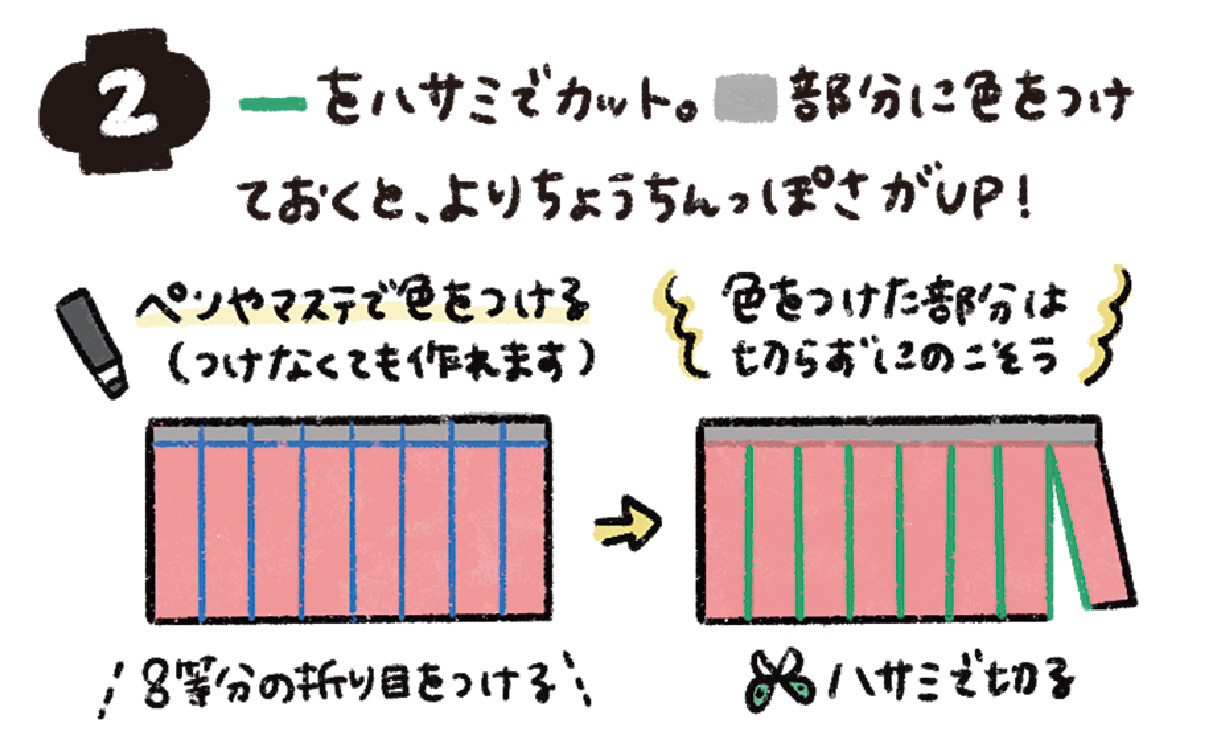 ちょうちんカップ2