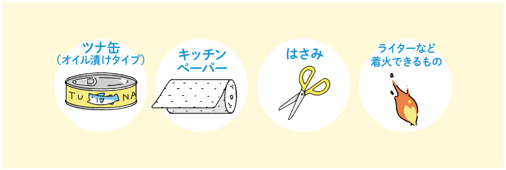 用意