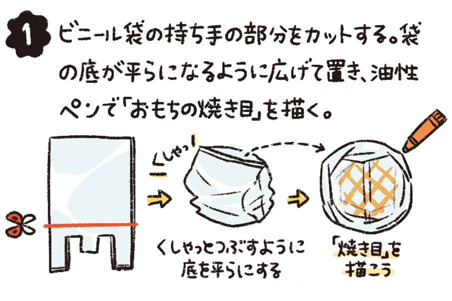 フライングおもち
