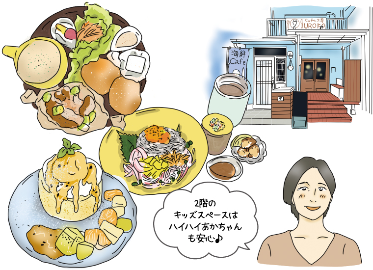 Cafe工房 UROKO