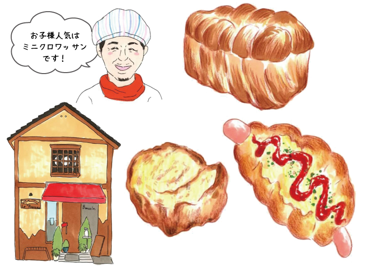 ル・プルースト