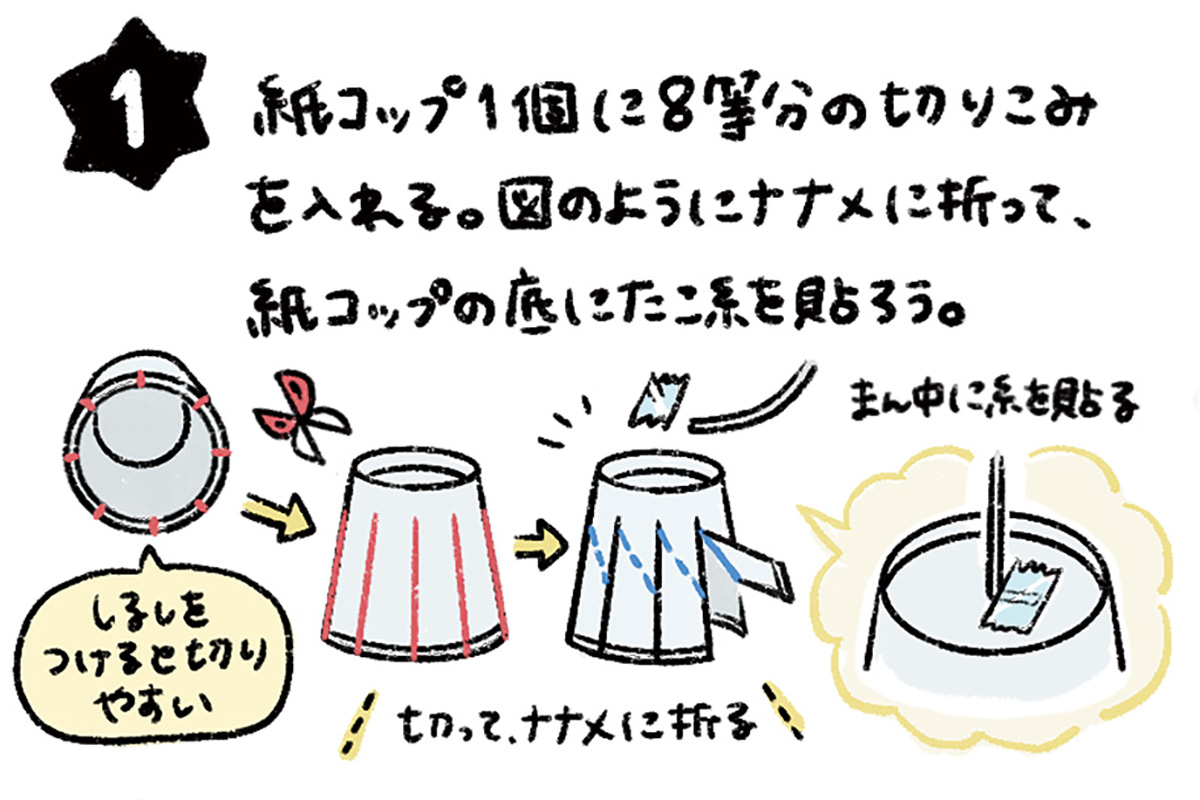 てるてるぼうず2