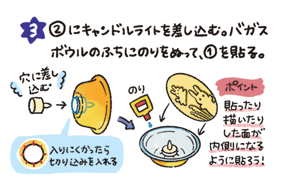 お月さまランプ