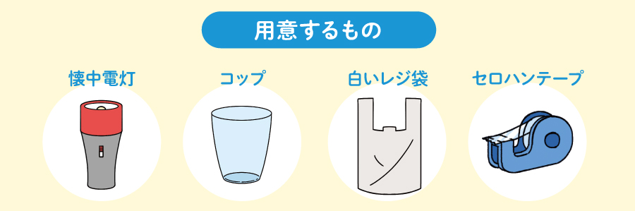 用意