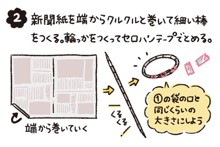 フライングおもち 