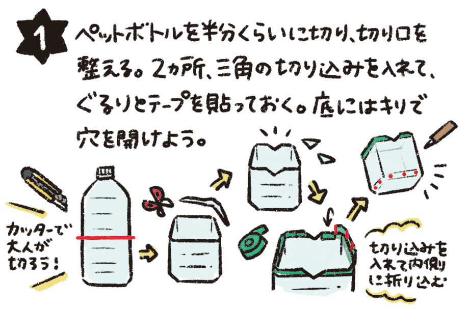 ペットボトルを半分くらいに切り、切り口を整える。2箇所、三角の切り込みを入れて、ぐるりとテープを貼っておく。底にはキリで穴を開けよう。