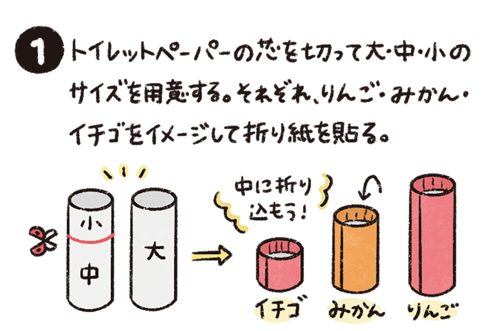 手作りすごろく