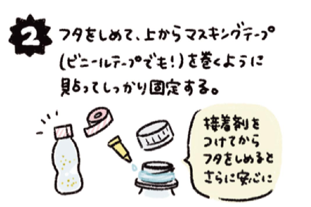 キラキラすいそう