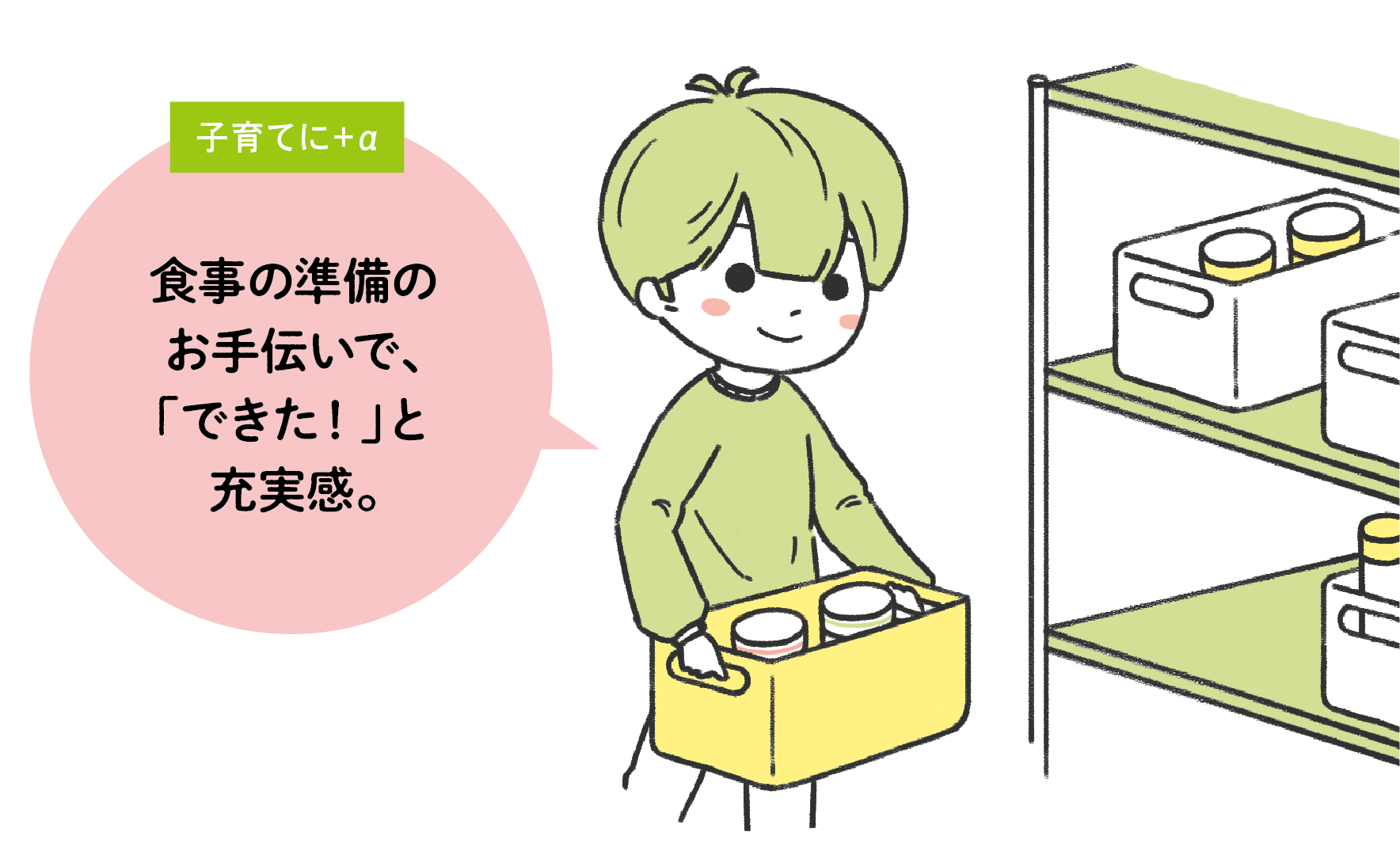 お片付け