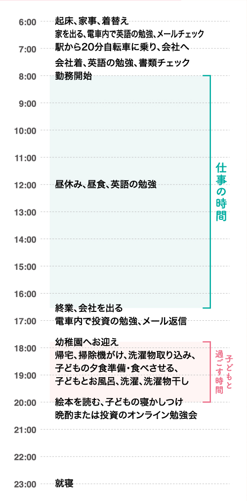 ママのじかん割