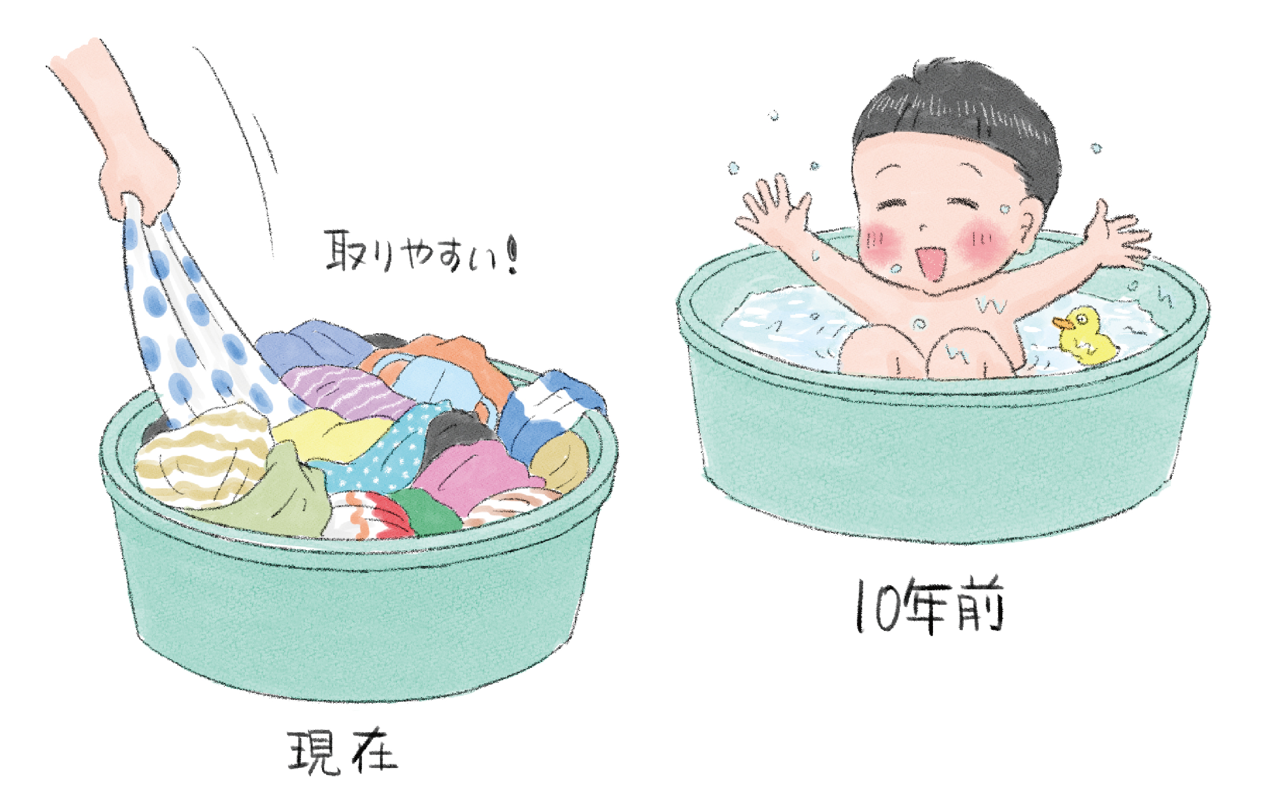 時短家事