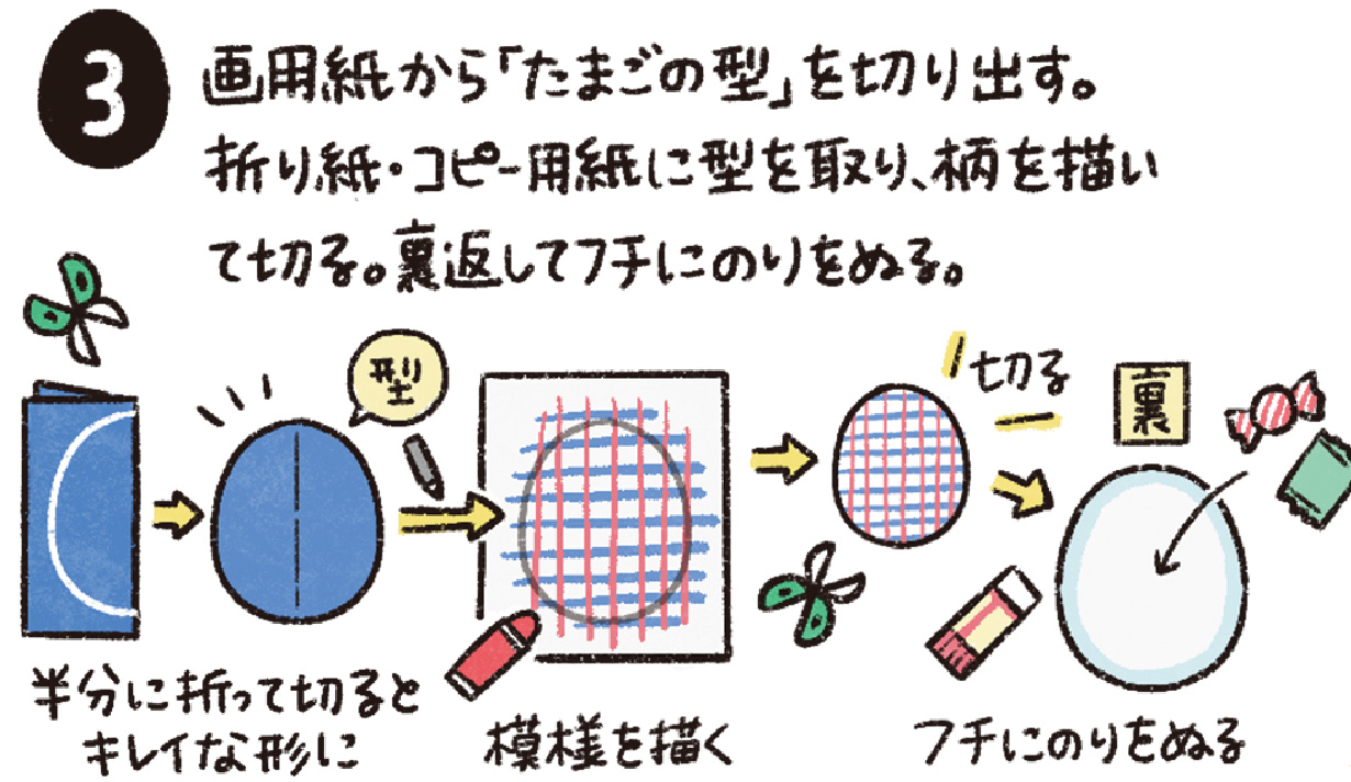 にわとりバッグ