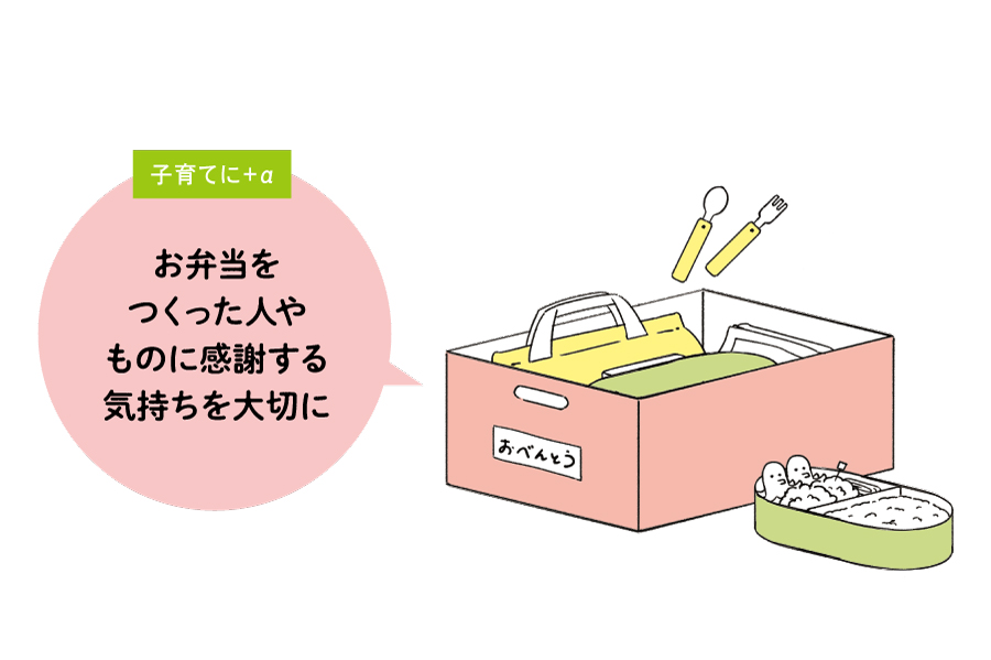 お片付け