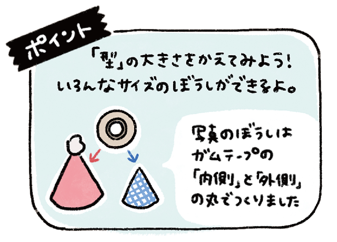 パーティーぼうし