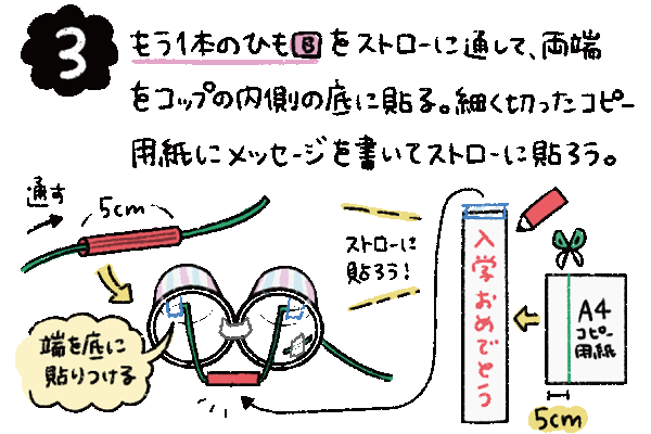 もう1本のひも(B)をストローに通して、両端をコップの内側の底に貼る。細く切ったコピー用紙にメッセージを書いてストローに貼ろう・