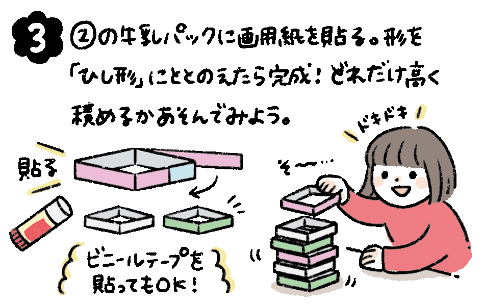 ２の牛乳パックに画用紙を貼る。形を「ひし形」にととのえたら完成！どれだけ高く積めるかあそんでみよう。