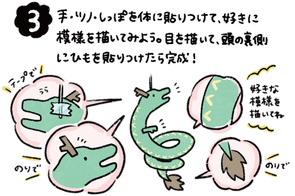手・ツノ・しっぽを体に貼りつけて、好きに模様を描いてみよう。目を描いて、頭の裏側にひもを貼りつけたら完成!
