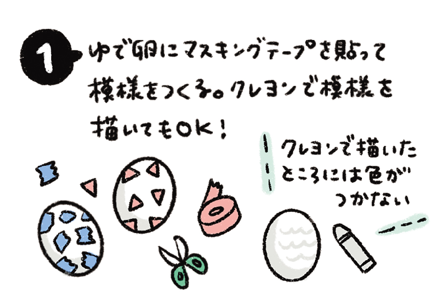 モンスターエッグ