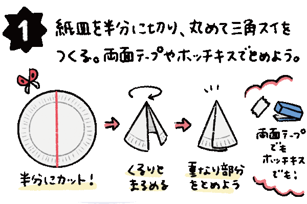 紙皿を半分に切り、丸めて三角錐を作る。両面テープやホッチキスでとめよう。