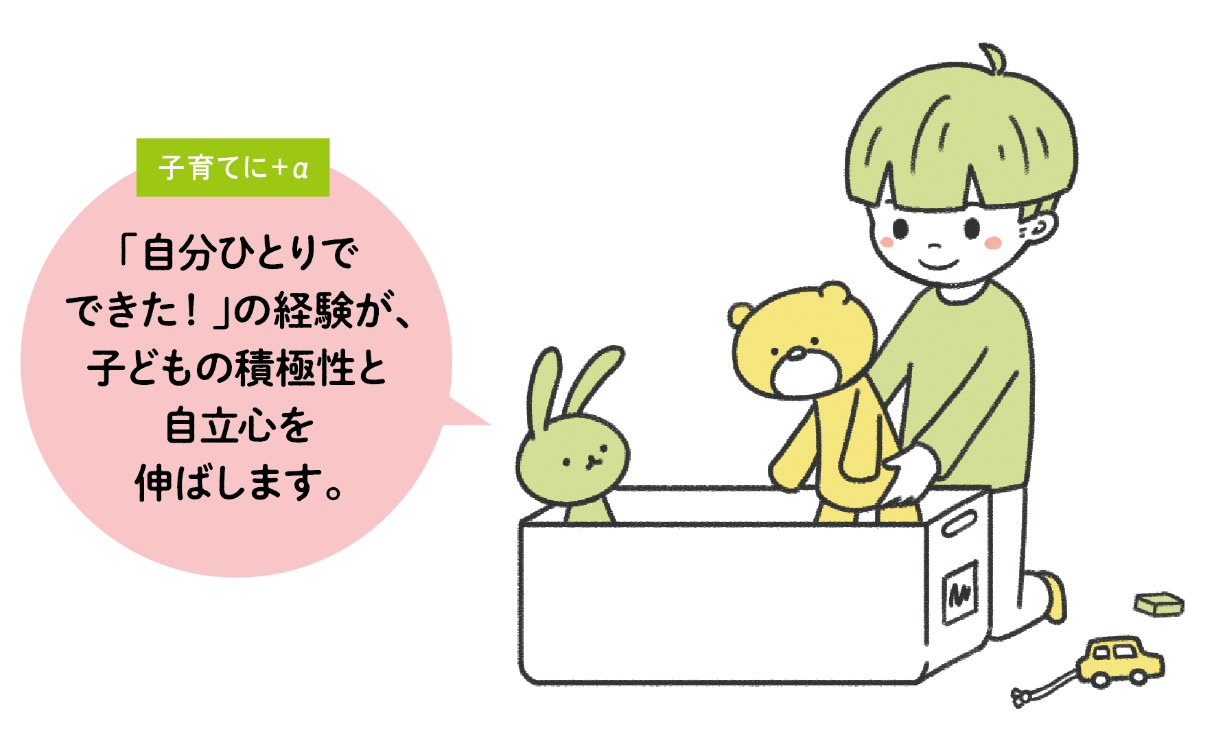 お片付け