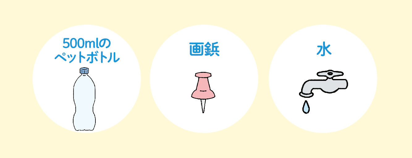 用意