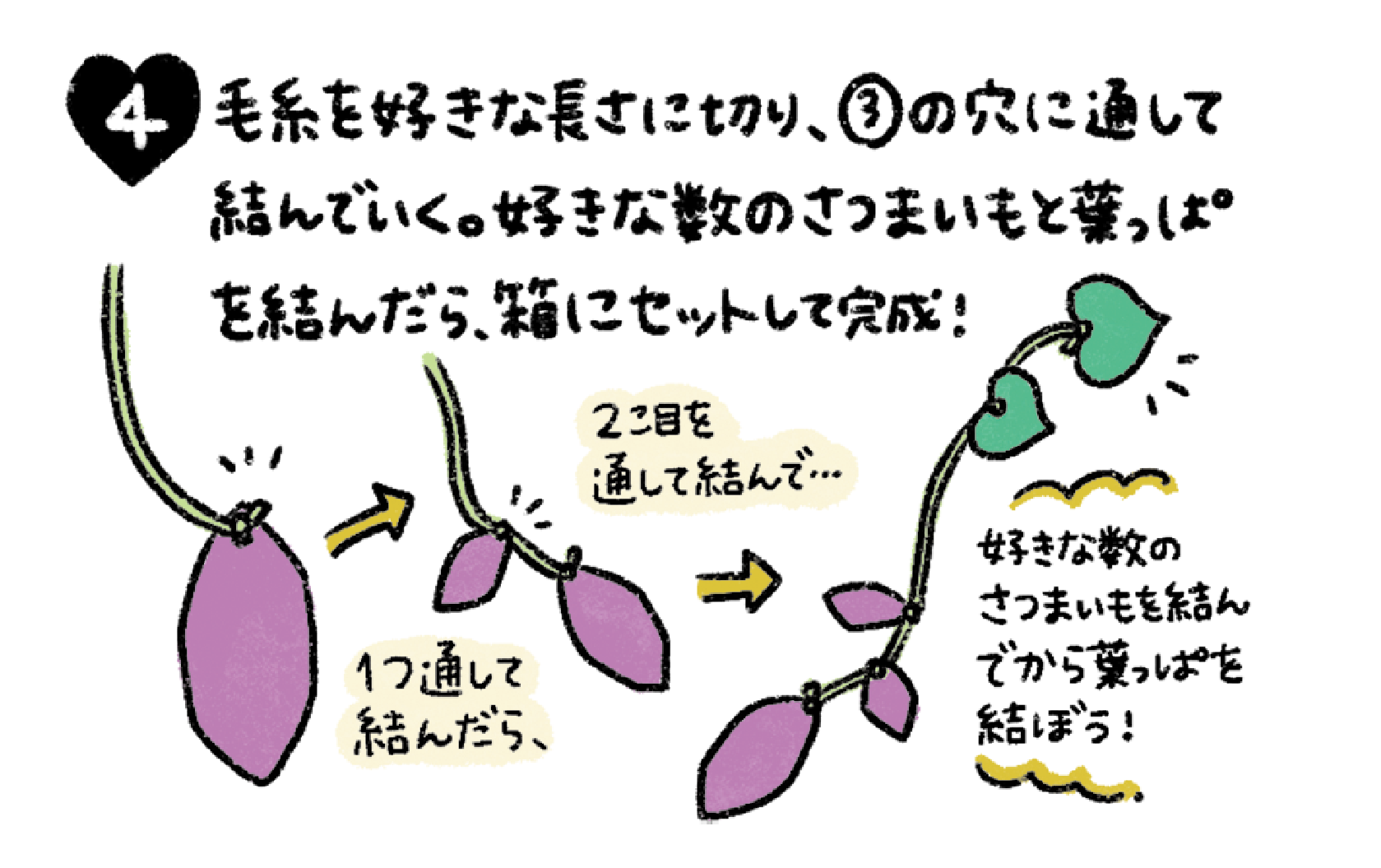 いもほりくじ