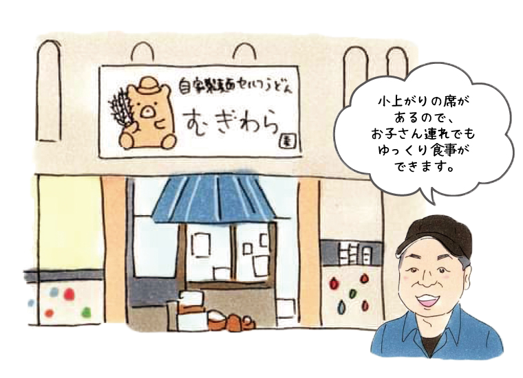 自家製麺セルフうどん むぎわら