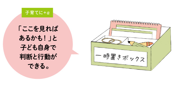 お片付け