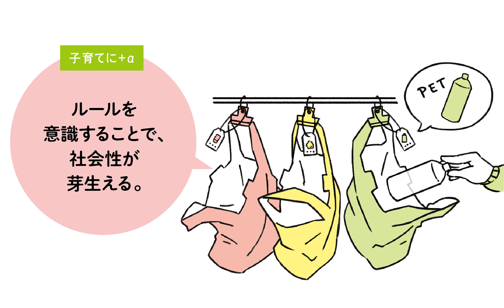 お片付け
