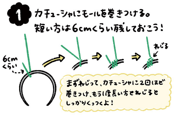 びょんびょんカチューシャ1