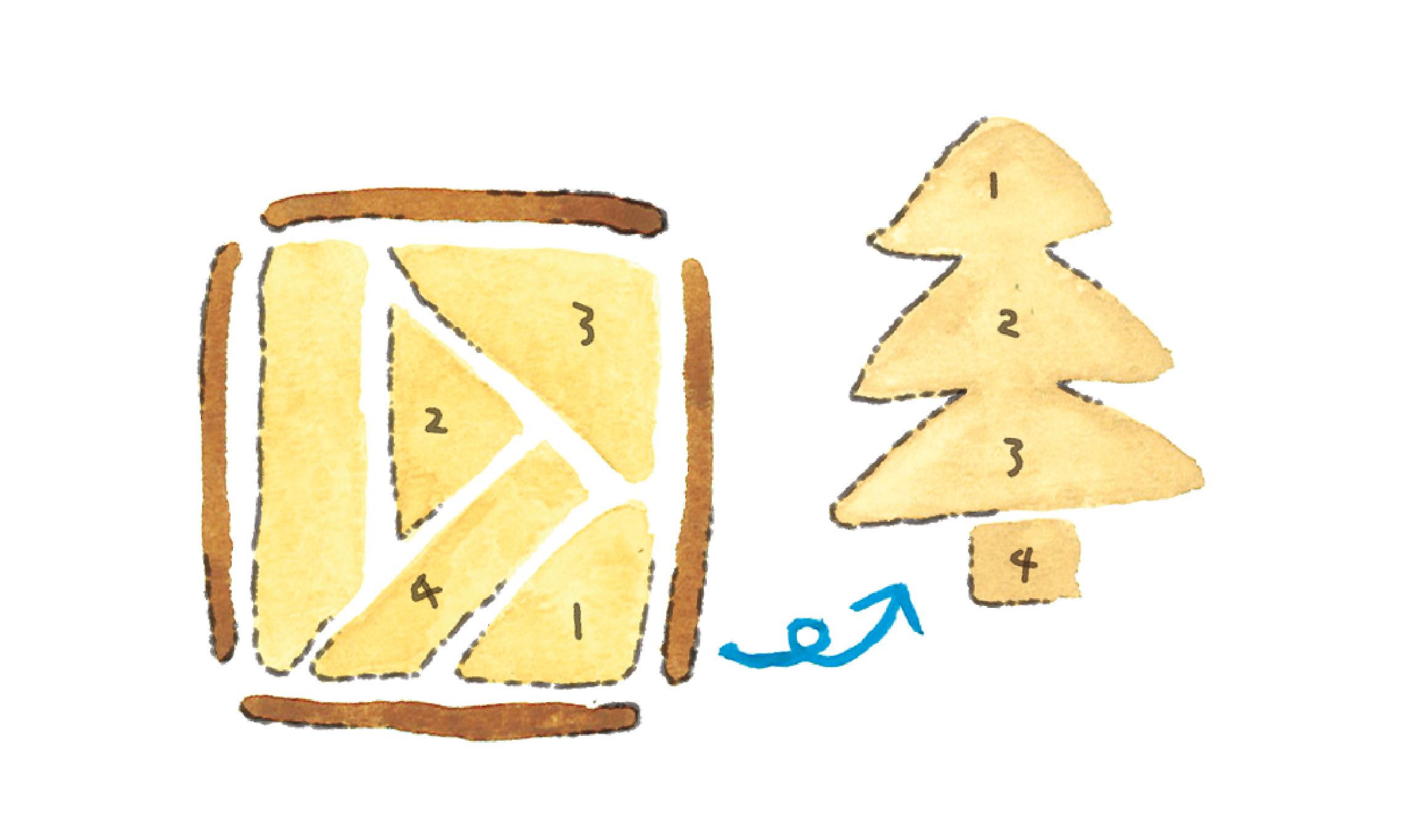 クリスマスレシピ