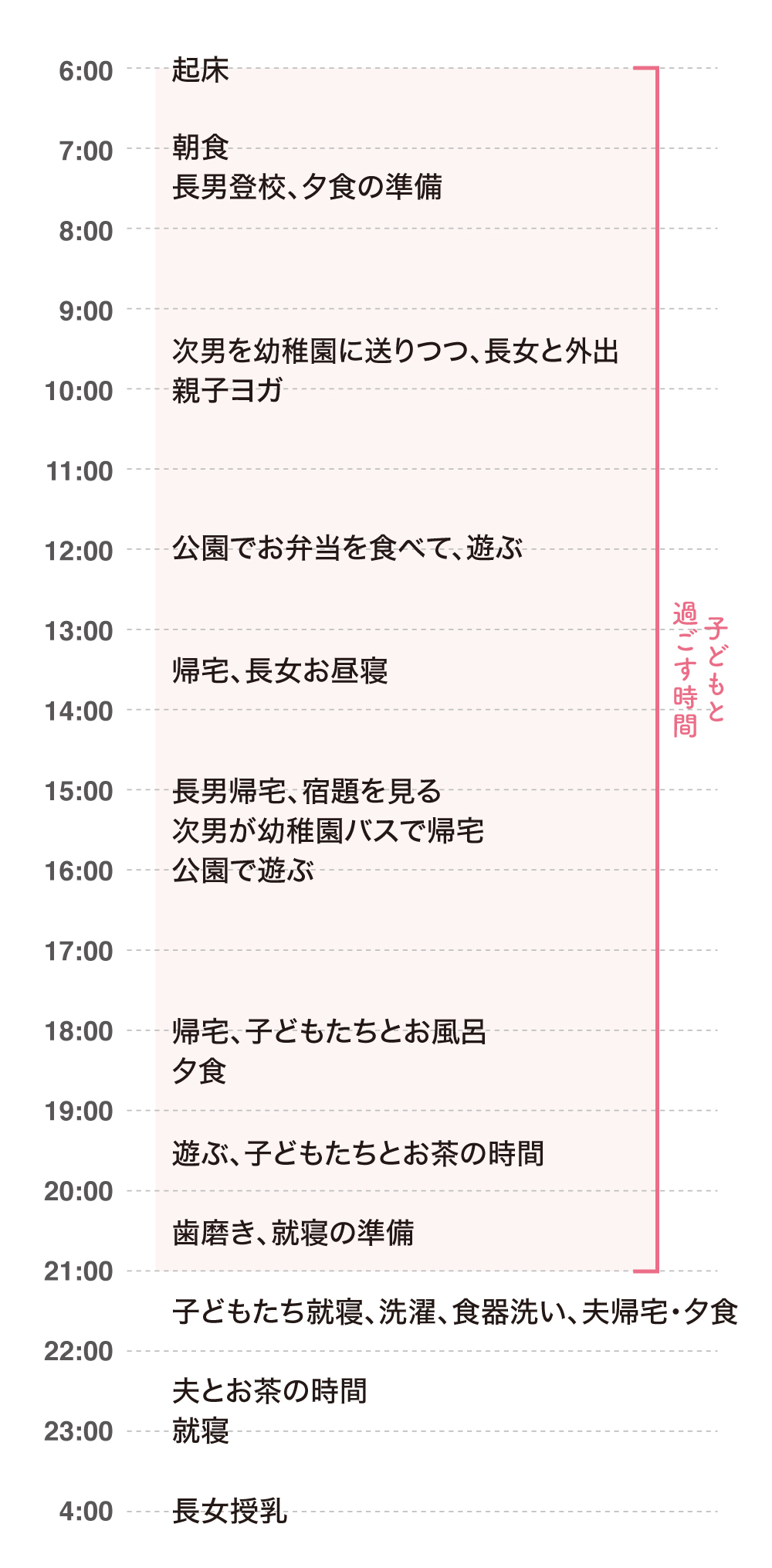 ママのじかん割