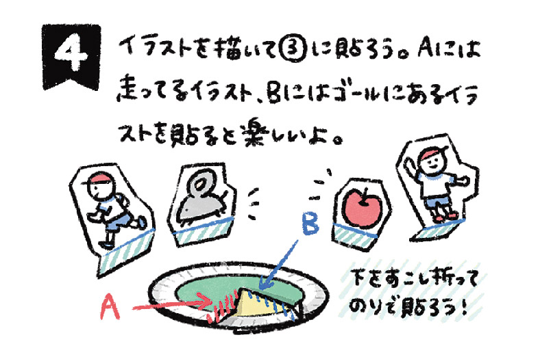 くるくる運動会