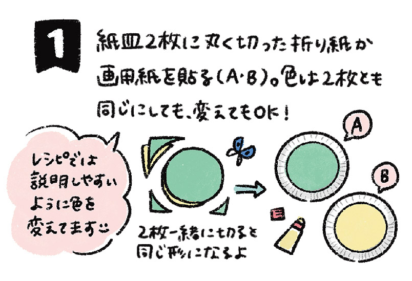 くるくる運動会