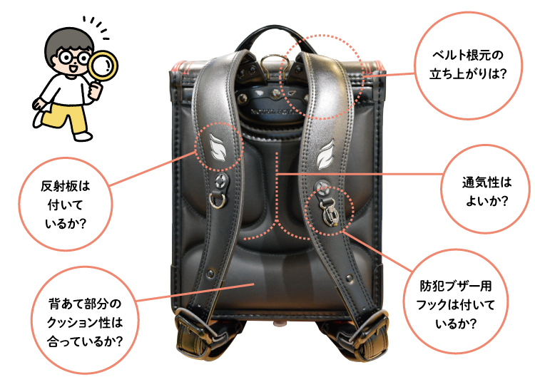 セイバン