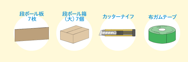 用意