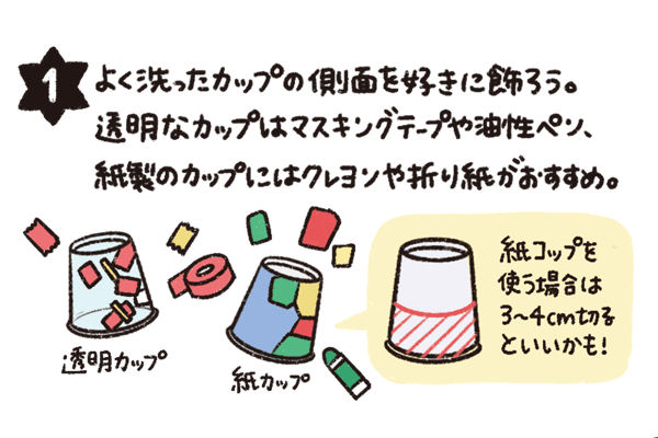 よく洗ったカップの側面を好きに飾ろう。透明なカップはマスキングテープや油性ペン、紙製のカップにはクレヨンや折り紙がおすすめ。