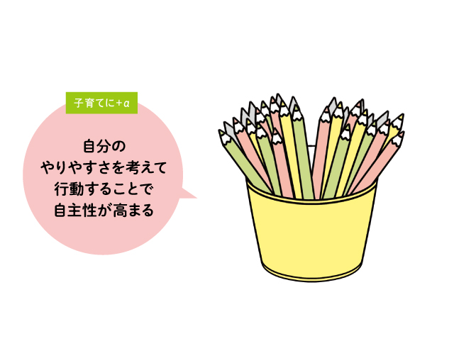 お片付け
