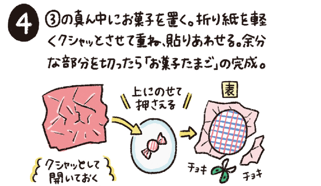 にわとりバッグ
