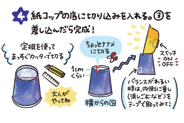 お月さまランプ